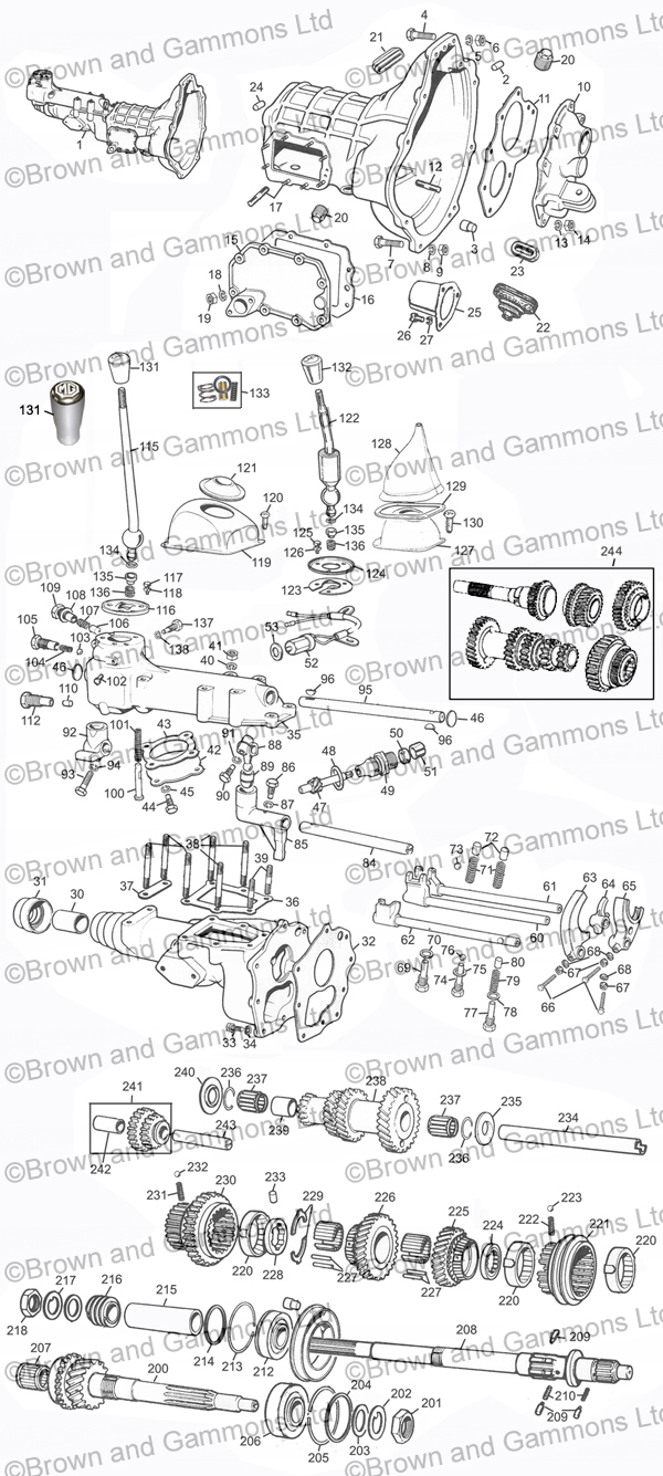Image for Gearbox 1275